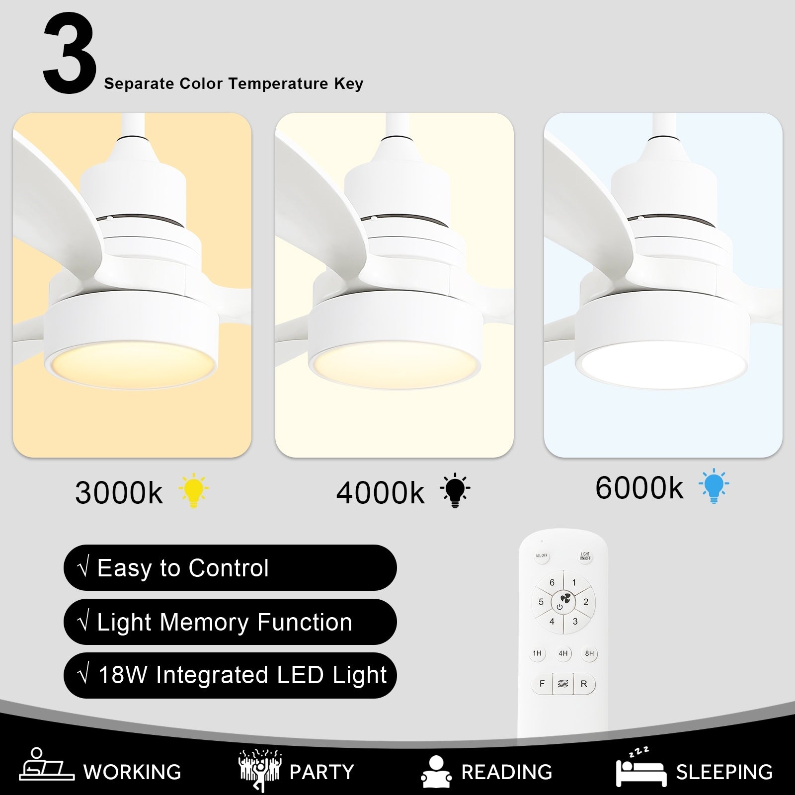 Ventilateur de plafond à LED intégré 48 et 52 pouces avec lumière et télécommande, moteur CC réversible