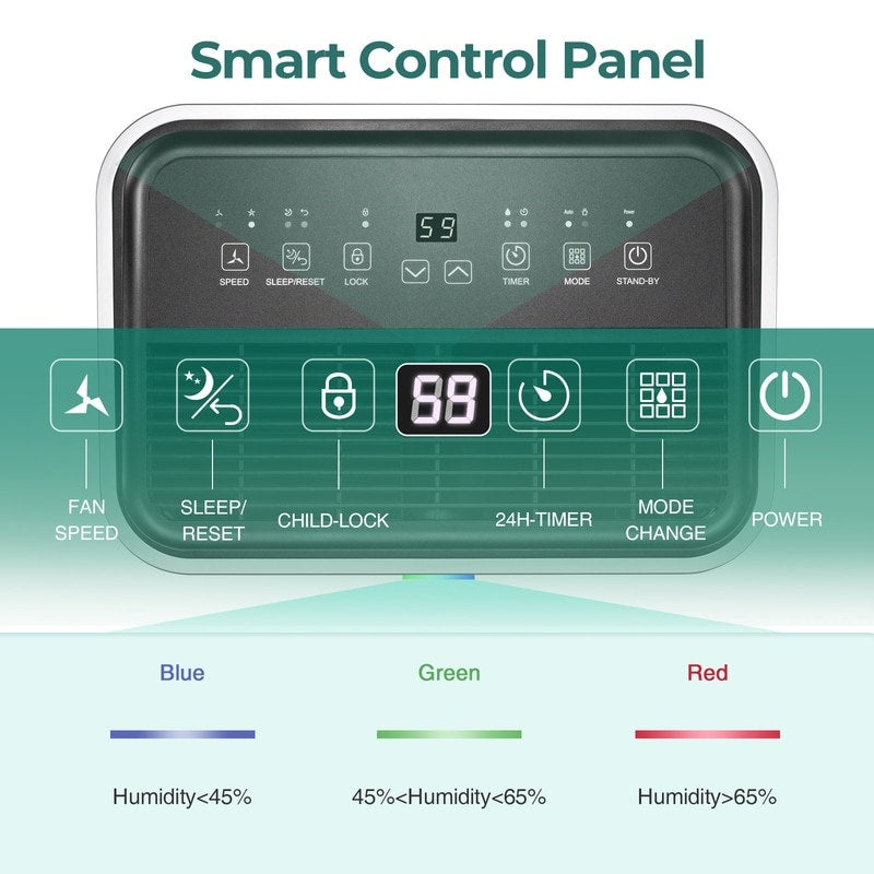 Déshumidificateurs de 3 500 pi² pour sous-sols, maisons, grandes pièces et chambres à coucher, déshumidificateur de garage à faible bruit