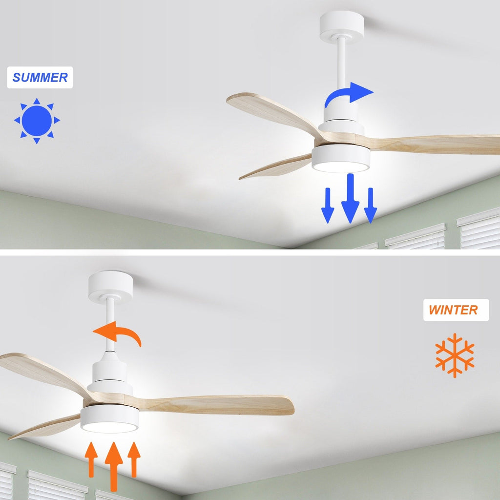 Ventilateur de plafond à LED intégré 48 et 52 pouces avec lumière et télécommande, moteur CC réversible
