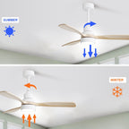 Ventilateur de plafond à LED intégré 48 et 52 pouces avec lumière et télécommande, moteur CC réversible