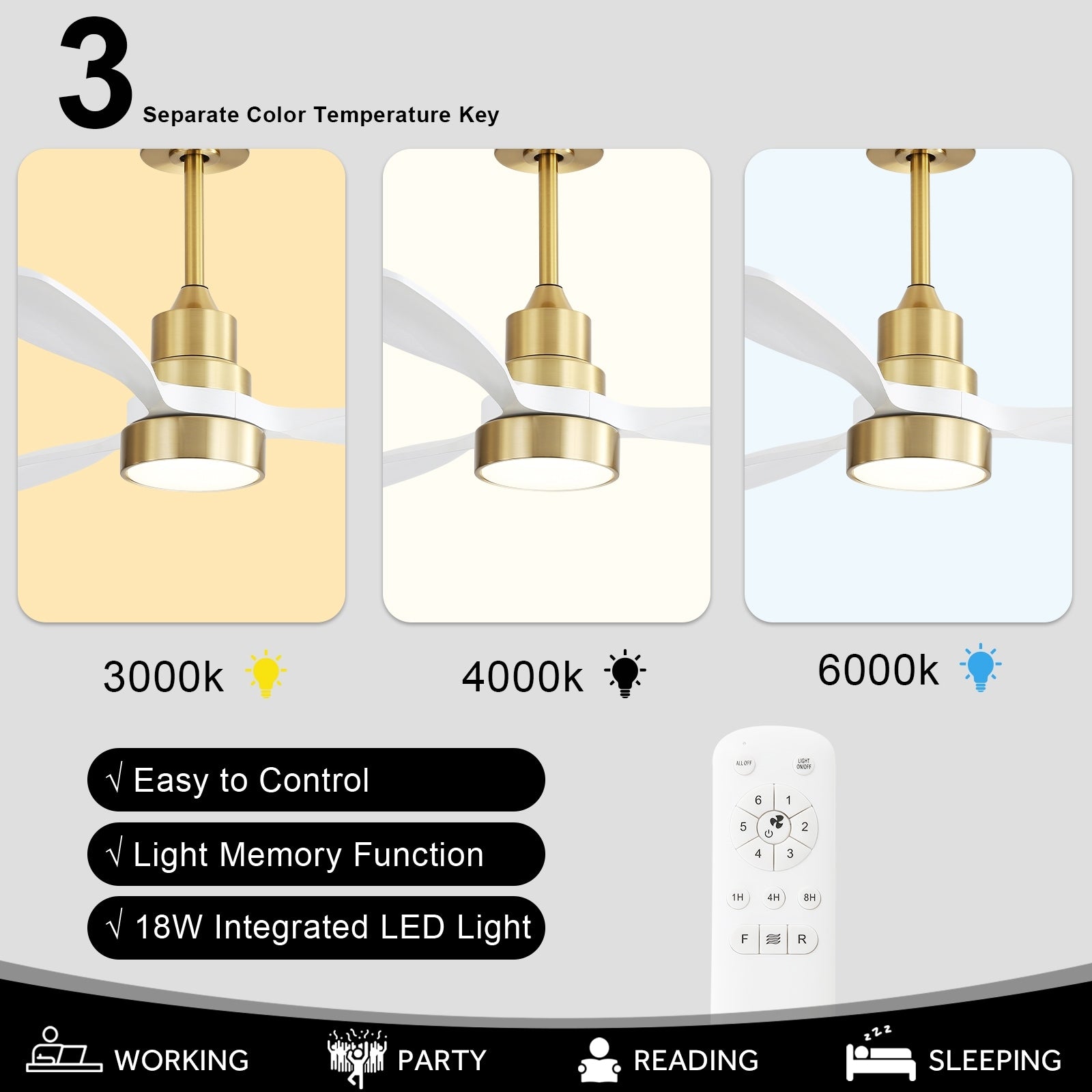 Ventilateur de plafond à LED intégré 48 et 52 pouces avec lumière et télécommande, moteur CC réversible