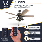 Ventilateur de plafond LED Prominence Home Sivan Bronze Farmhouse avec éclairage et télécommande