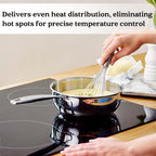 Saucière Alva Maestro en acier inoxydable 5 plis - 1,6 pinte. Non toxique