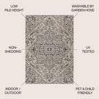 Tapis d'intérieur/extérieur JONATHAN Y Charleston Medallion