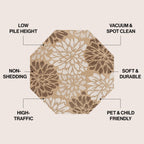 Tapis d'intérieur/extérieur JONATHAN Y à motif floral tissé texturé