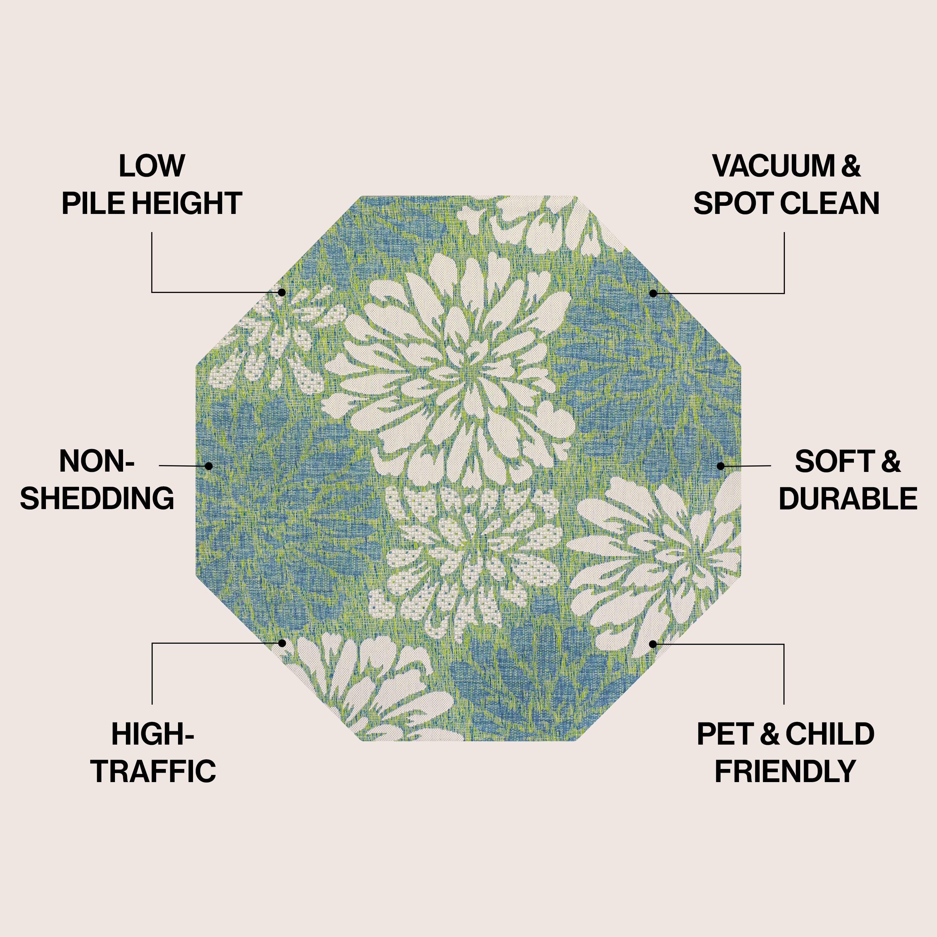 Tapis d'intérieur/extérieur JONATHAN Y à motif floral tissé texturé