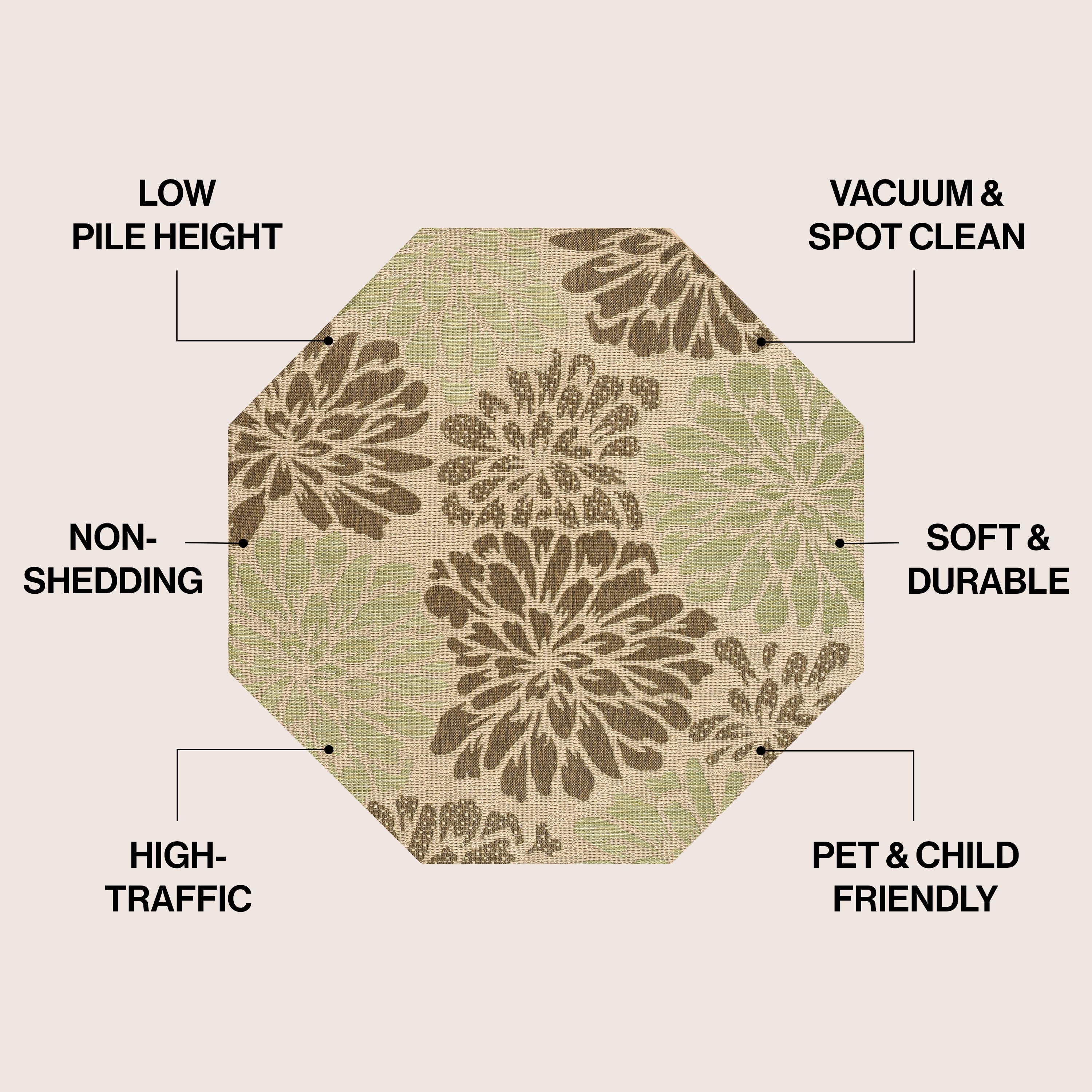 Tapis d'intérieur/extérieur JONATHAN Y à motif floral tissé texturé