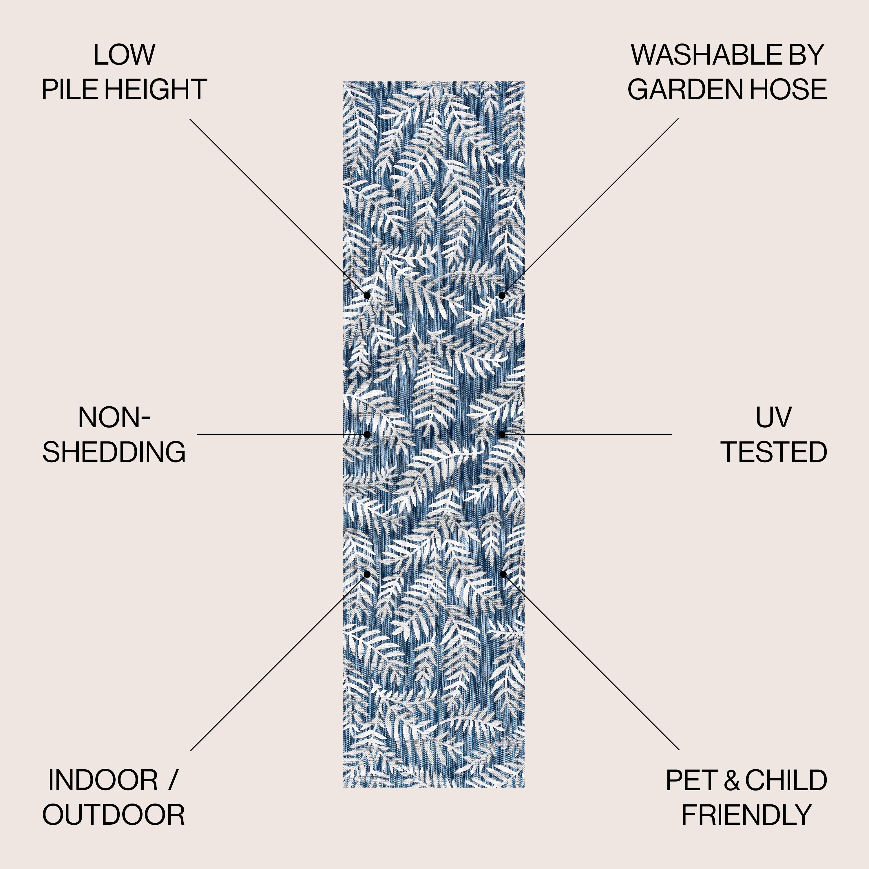 JONATHAN Y Tapis intérieur/extérieur à fronde de palmier Galon