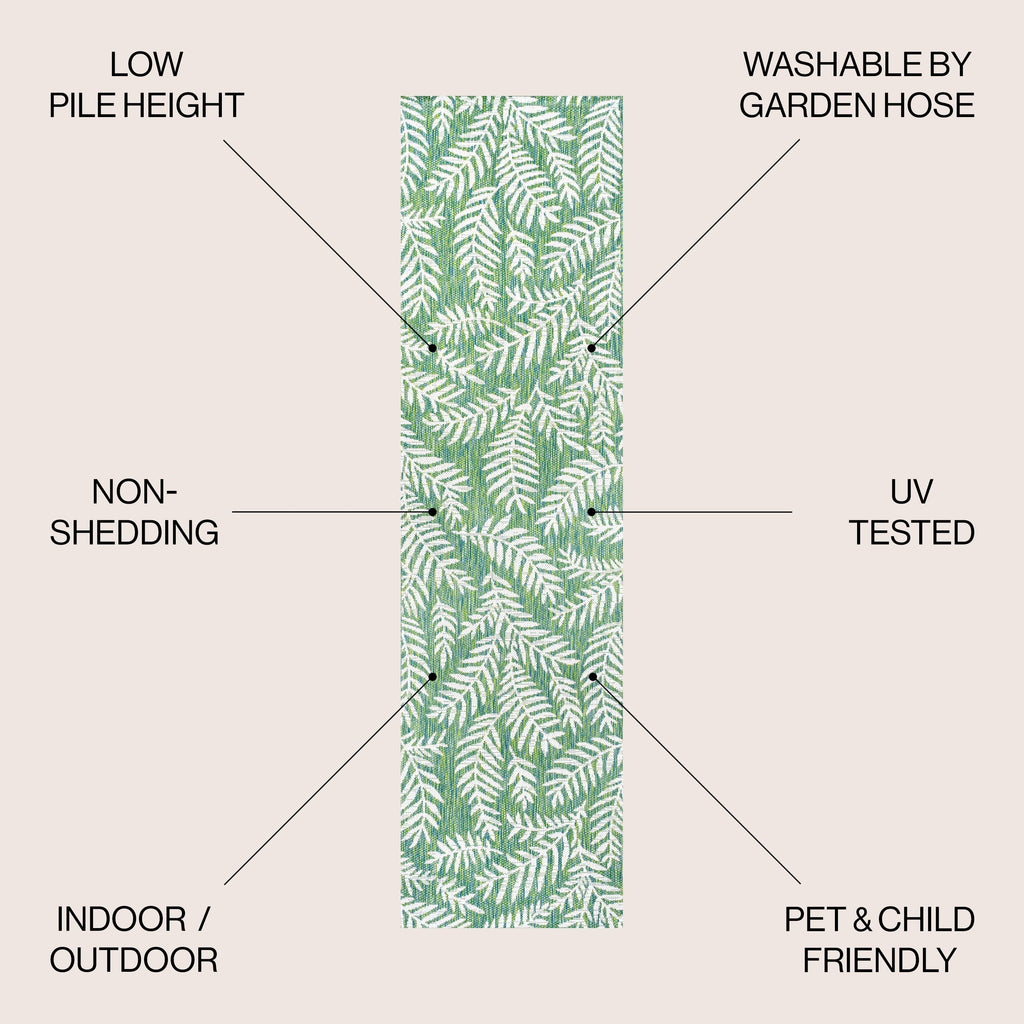 JONATHAN Y Tapis intérieur/extérieur à fronde de palmier Galon