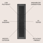 Tapis d'intérieur/extérieur JONATHAN Y Havana Classic à bordure losanges