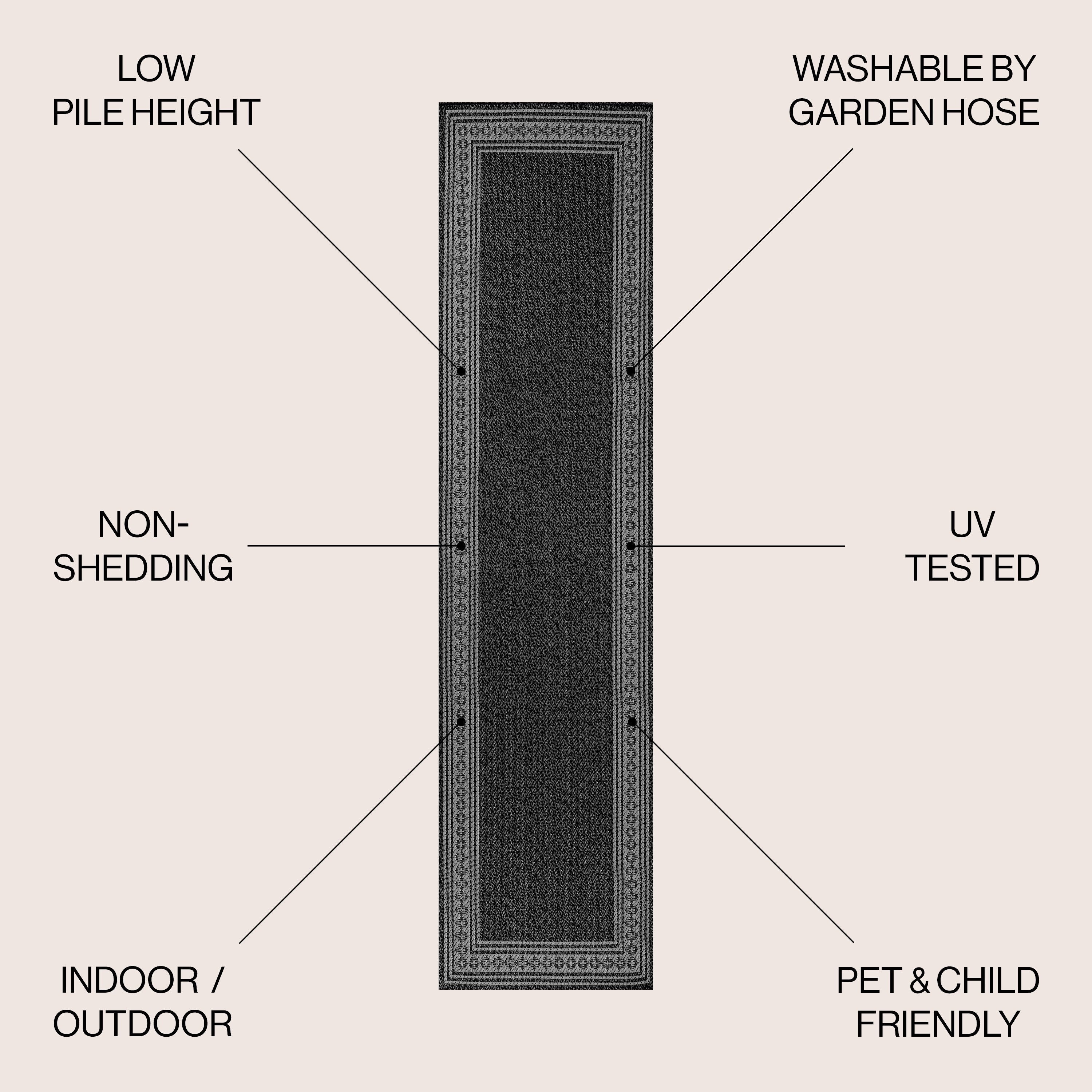 Tapis d'intérieur/extérieur JONATHAN Y Havana Classic à bordure losanges