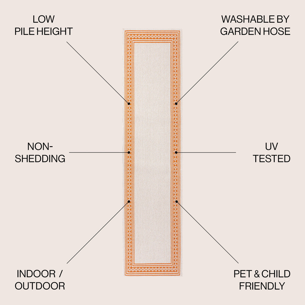 Tapis d'intérieur/extérieur JONATHAN Y Havana Classic à bordure losanges