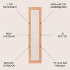 Tapis d'intérieur/extérieur JONATHAN Y Havana Classic à bordure losanges