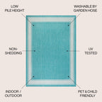 Tapis d'intérieur/extérieur JONATHAN Y Havana Classic à bordure losanges