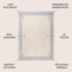 Tapis d'intérieur/extérieur JONATHAN Y Havana Classic à bordure losanges