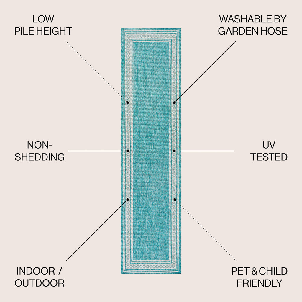 Tapis d'intérieur/extérieur JONATHAN Y Havana Classic à bordure losanges