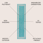 Tapis d'intérieur/extérieur JONATHAN Y Havana Classic à bordure losanges