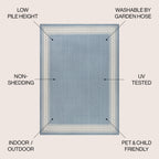 Tapis d'intérieur/extérieur JONATHAN Y Havana Classic à bordure losanges