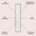 Tapis d'intérieur/extérieur JONATHAN Y Havana Classic à bordure losanges