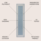 Tapis d'intérieur/extérieur JONATHAN Y Havana Classic à bordure losanges