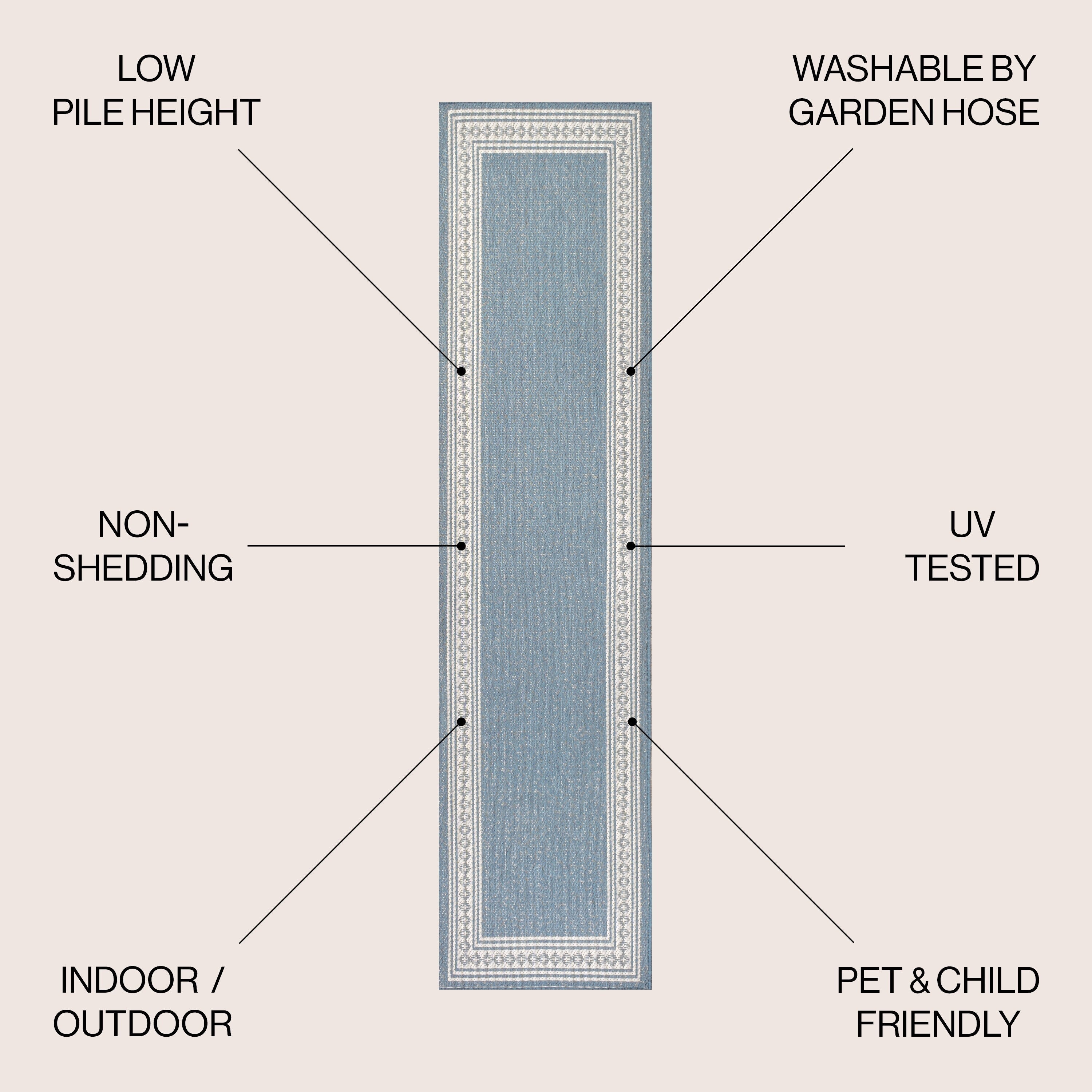 Tapis d'intérieur/extérieur JONATHAN Y Havana Classic à bordure losanges