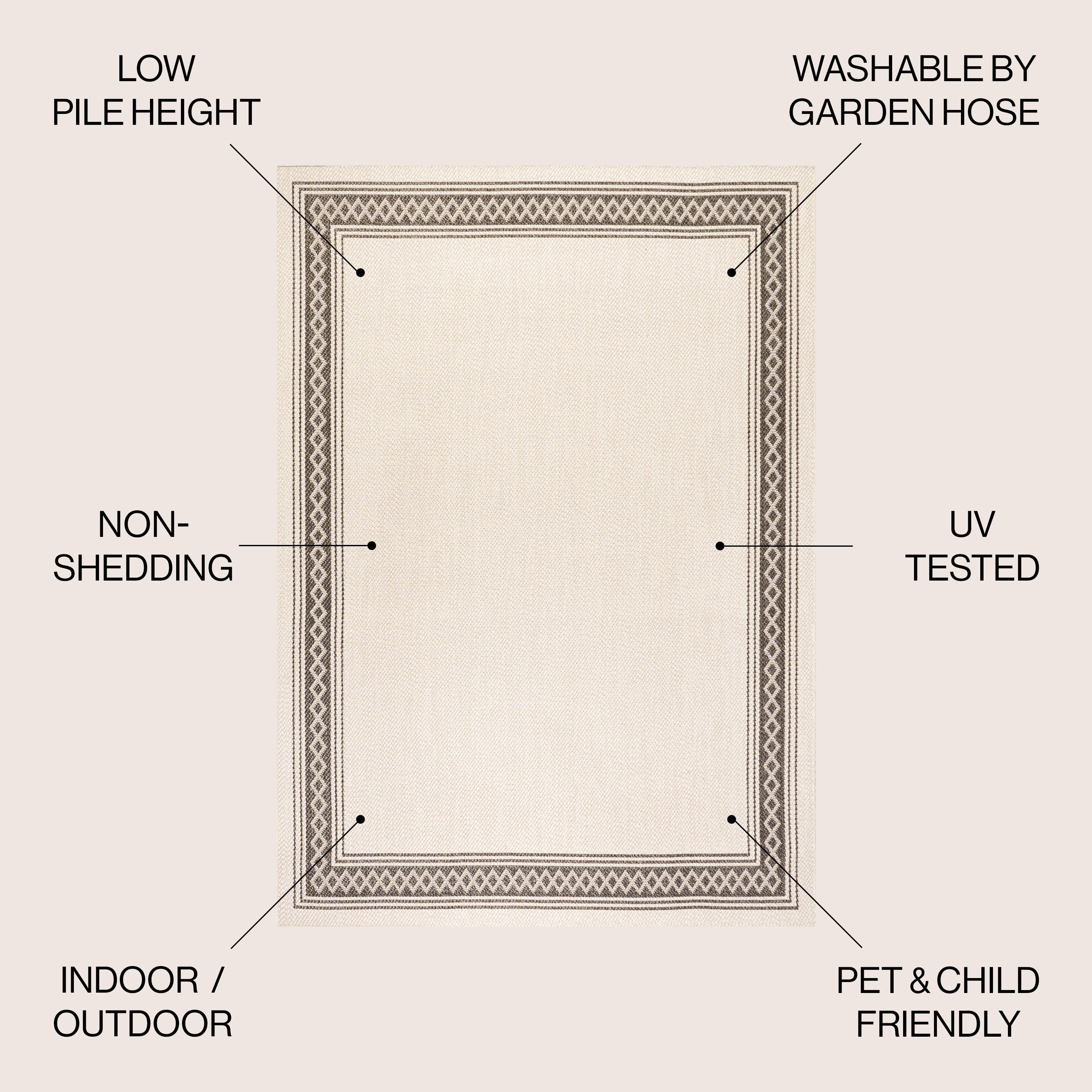 Tapis d'intérieur/extérieur JONATHAN Y Havana Classic à bordure losanges