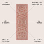 Tapis d'intérieur/extérieur JONATHAN Y à tissage texturé filigrane