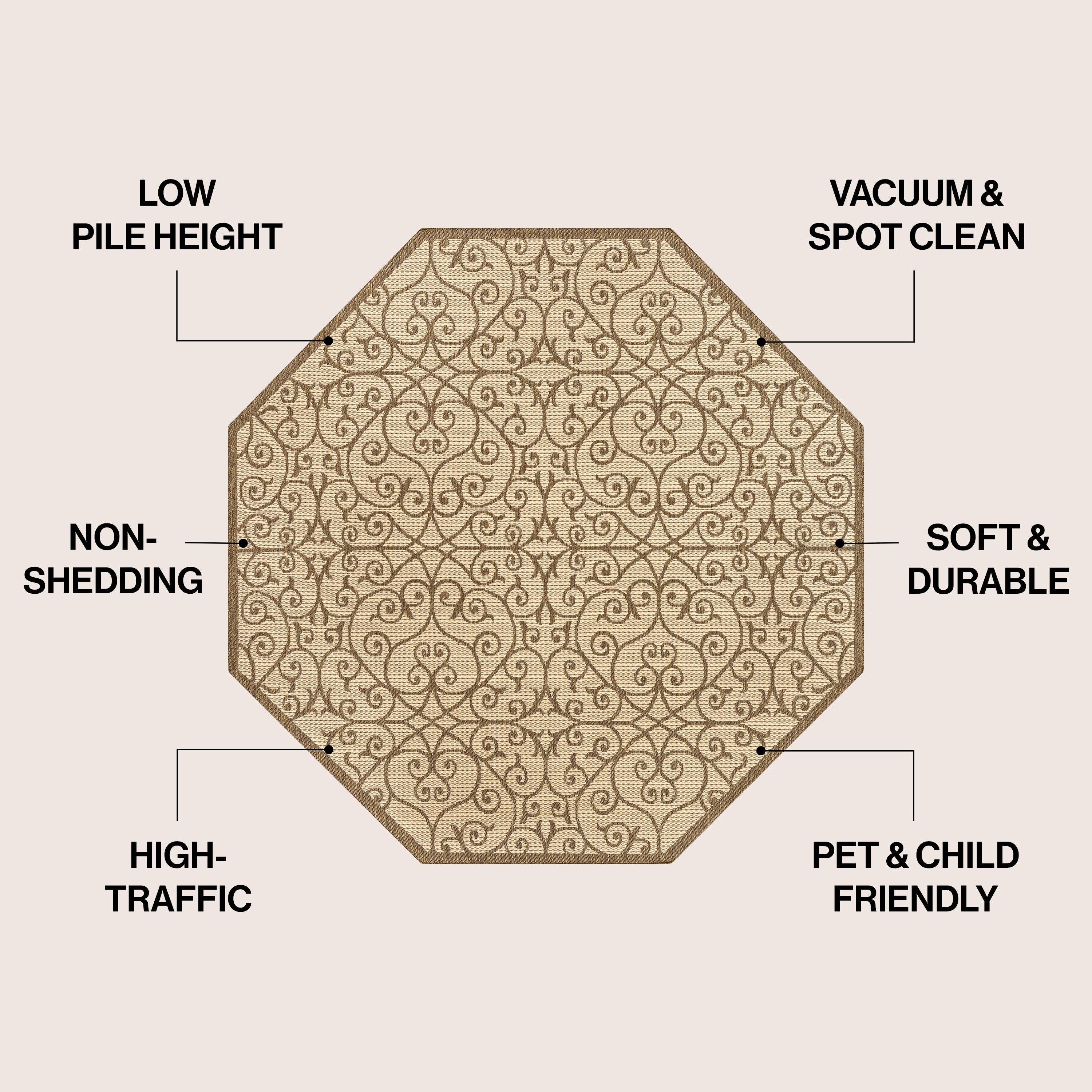 Tapis d'intérieur/extérieur à tissage texturé JONATHAN Y Ourika