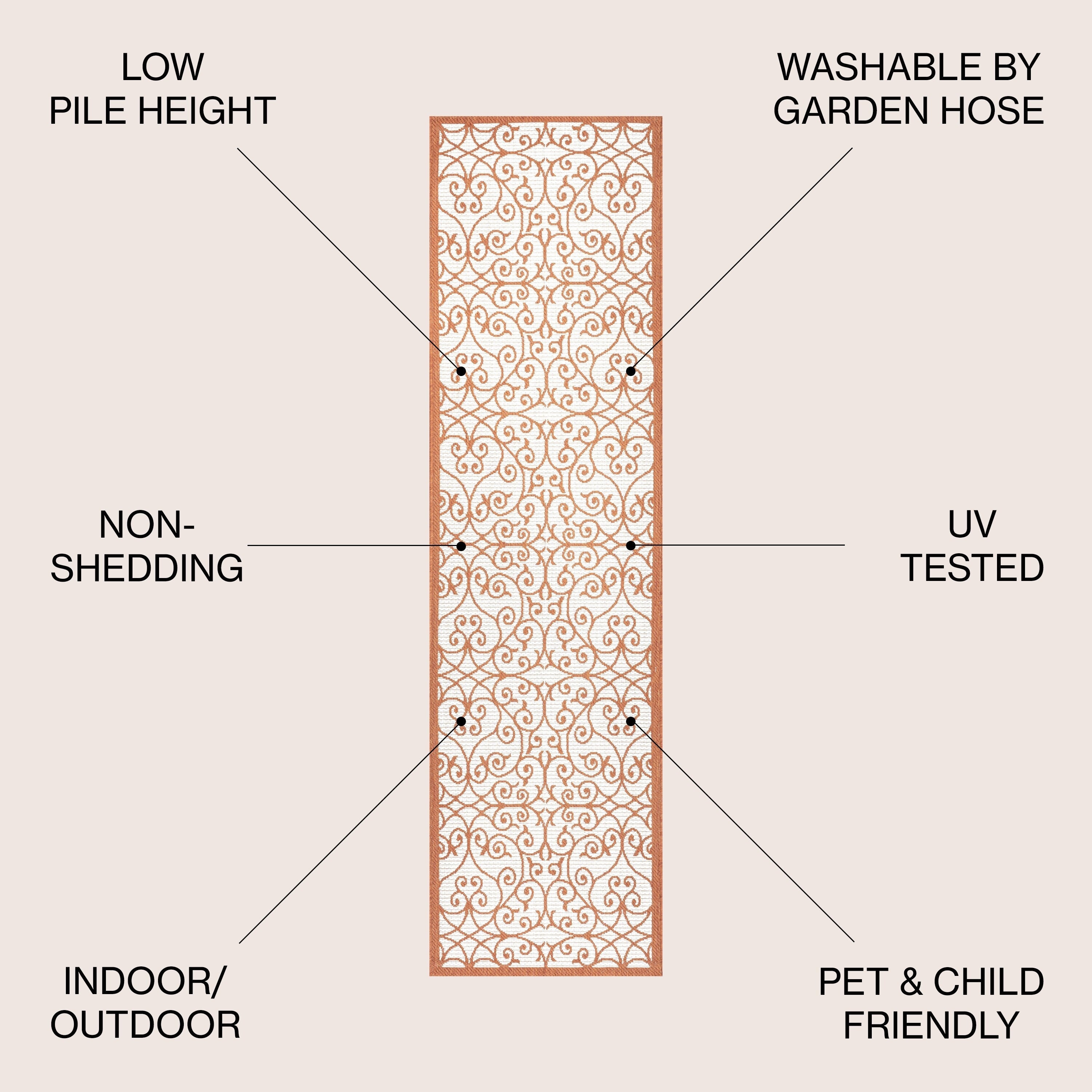 Tapis d'intérieur/extérieur à tissage texturé JONATHAN Y Ourika