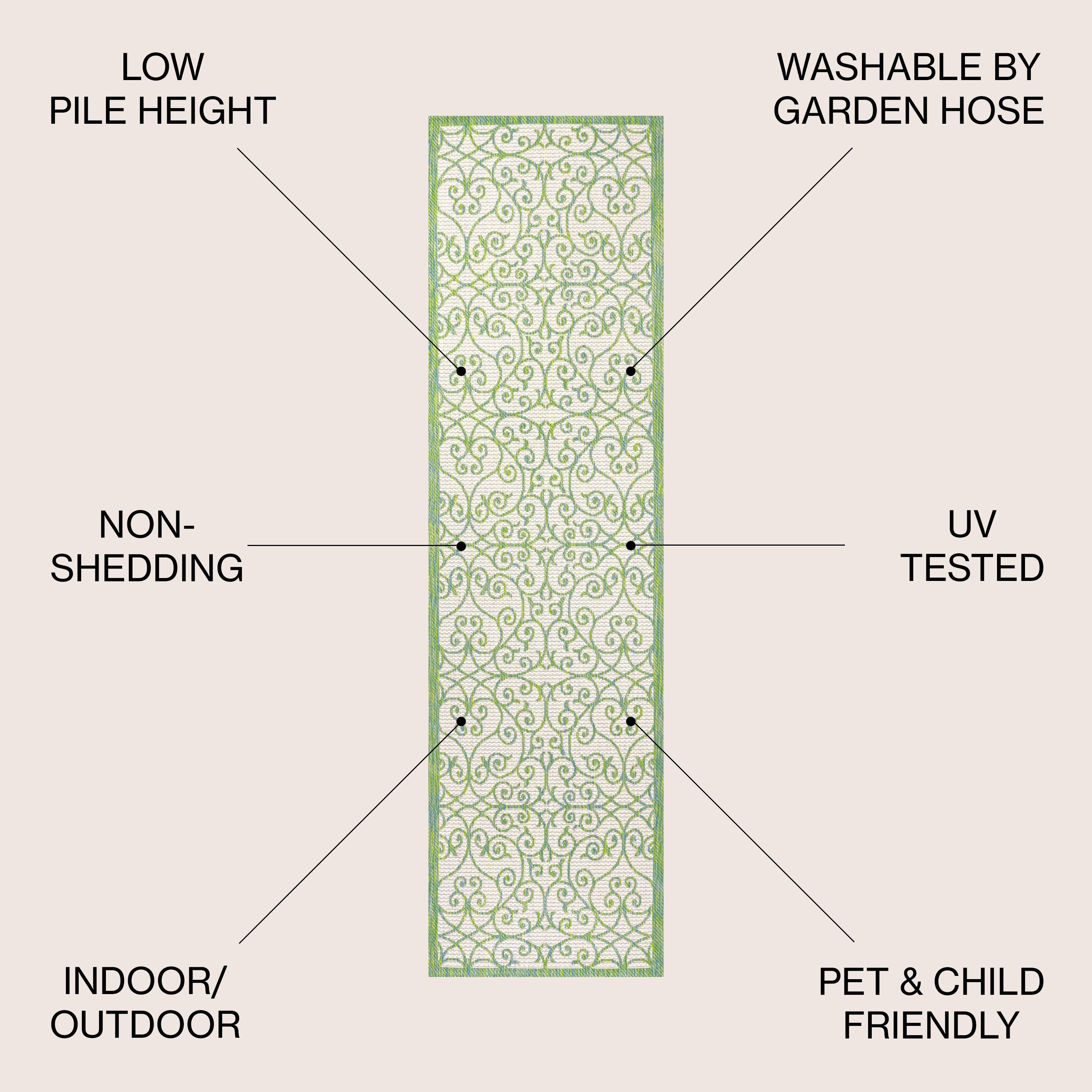 Tapis d'intérieur/extérieur à tissage texturé JONATHAN Y Ourika