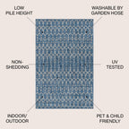 Tapis d'intérieur/extérieur JONATHAN Y Trebol à tissage géométrique texturé marocain