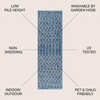 Tapis d'intérieur/extérieur JONATHAN Y Trebol à tissage géométrique texturé marocain