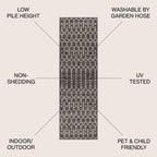 Tapis d'intérieur/extérieur JONATHAN Y Trebol à tissage géométrique texturé marocain