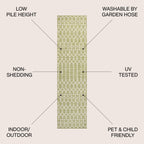 Tapis d'intérieur/extérieur JONATHAN Y Trebol à tissage géométrique texturé marocain