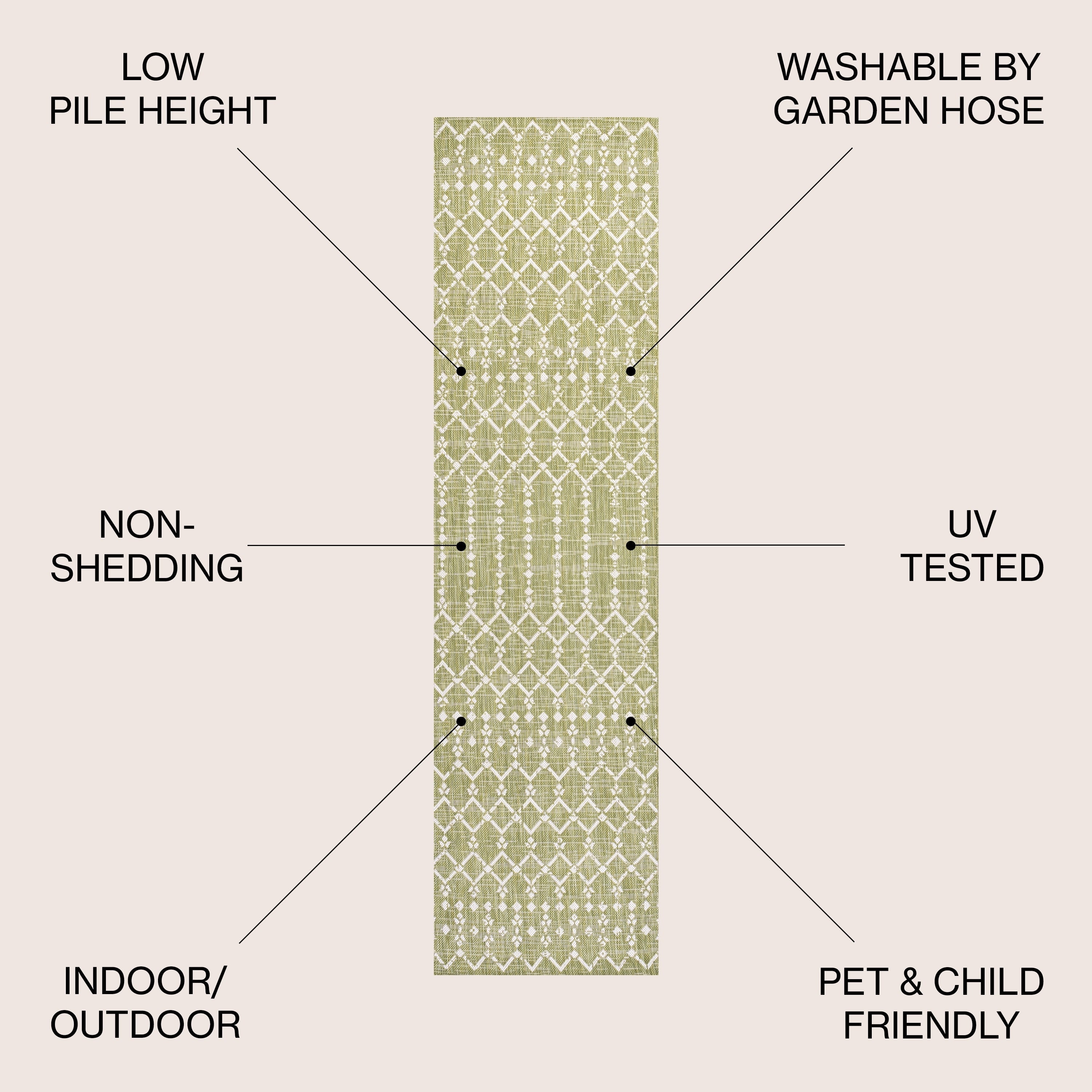 Tapis d'intérieur/extérieur JONATHAN Y Trebol à tissage géométrique texturé marocain