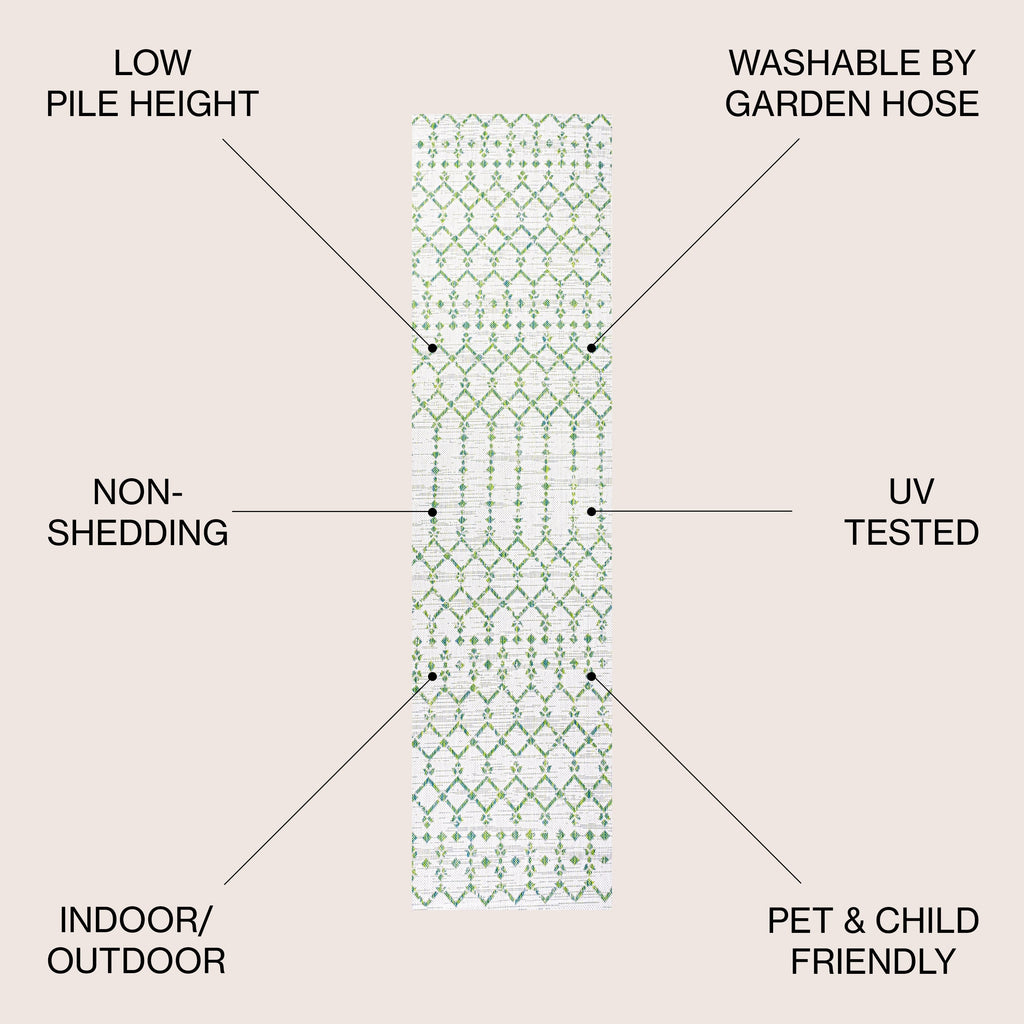 Tapis d'intérieur/extérieur JONATHAN Y Trebol à tissage géométrique texturé marocain