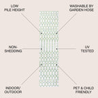 Tapis d'intérieur/extérieur JONATHAN Y Trebol à tissage géométrique texturé marocain