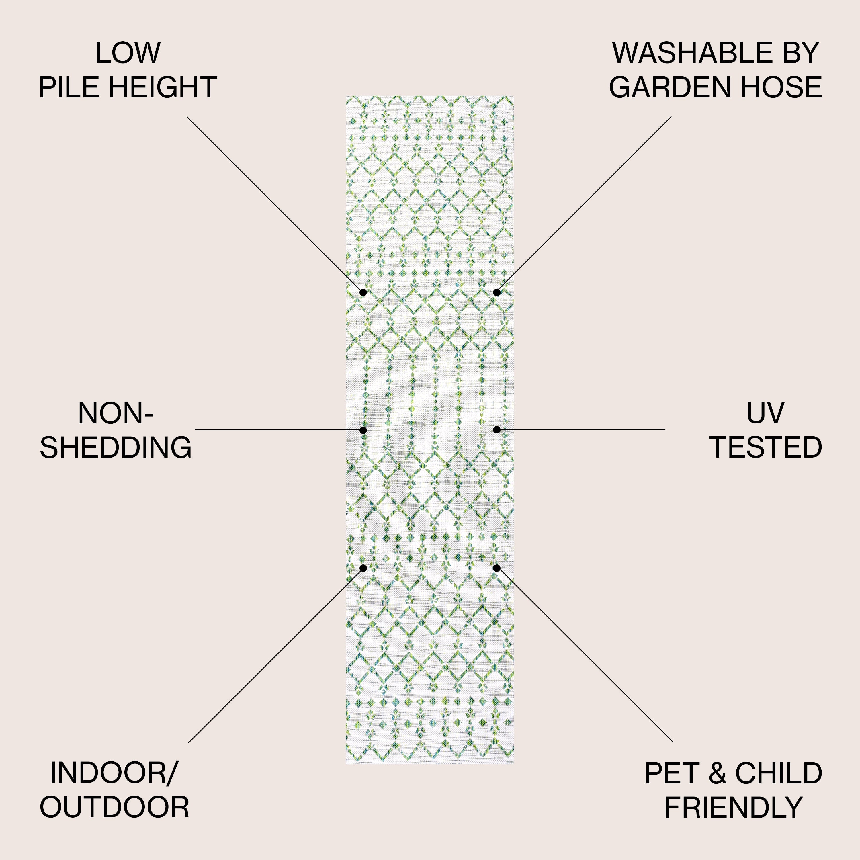 Tapis d'intérieur/extérieur JONATHAN Y Trebol à tissage géométrique texturé marocain