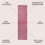 Tapis d'intérieur/extérieur JONATHAN Y Trebol à tissage géométrique texturé marocain