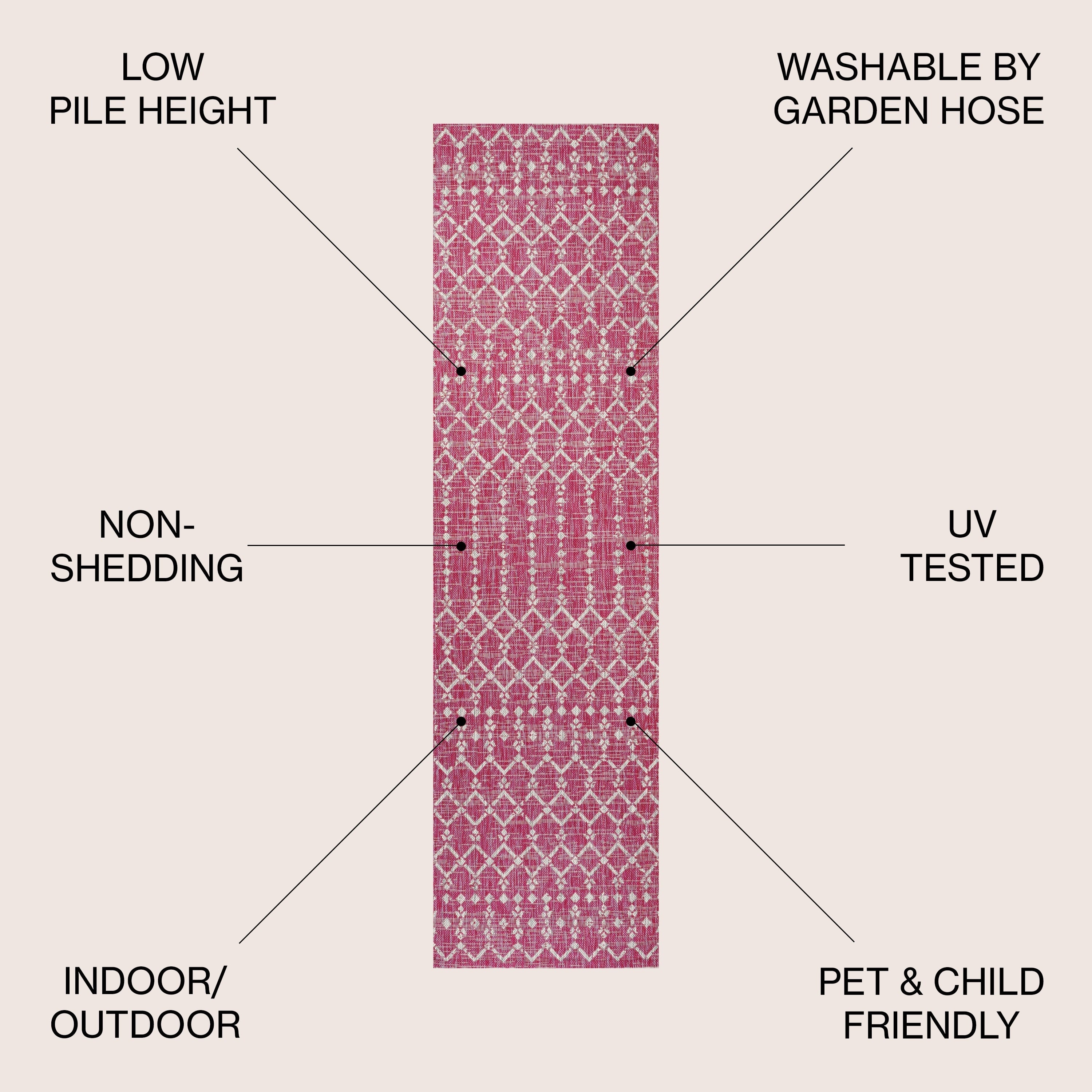 Tapis d'intérieur/extérieur JONATHAN Y Trebol à tissage géométrique texturé marocain