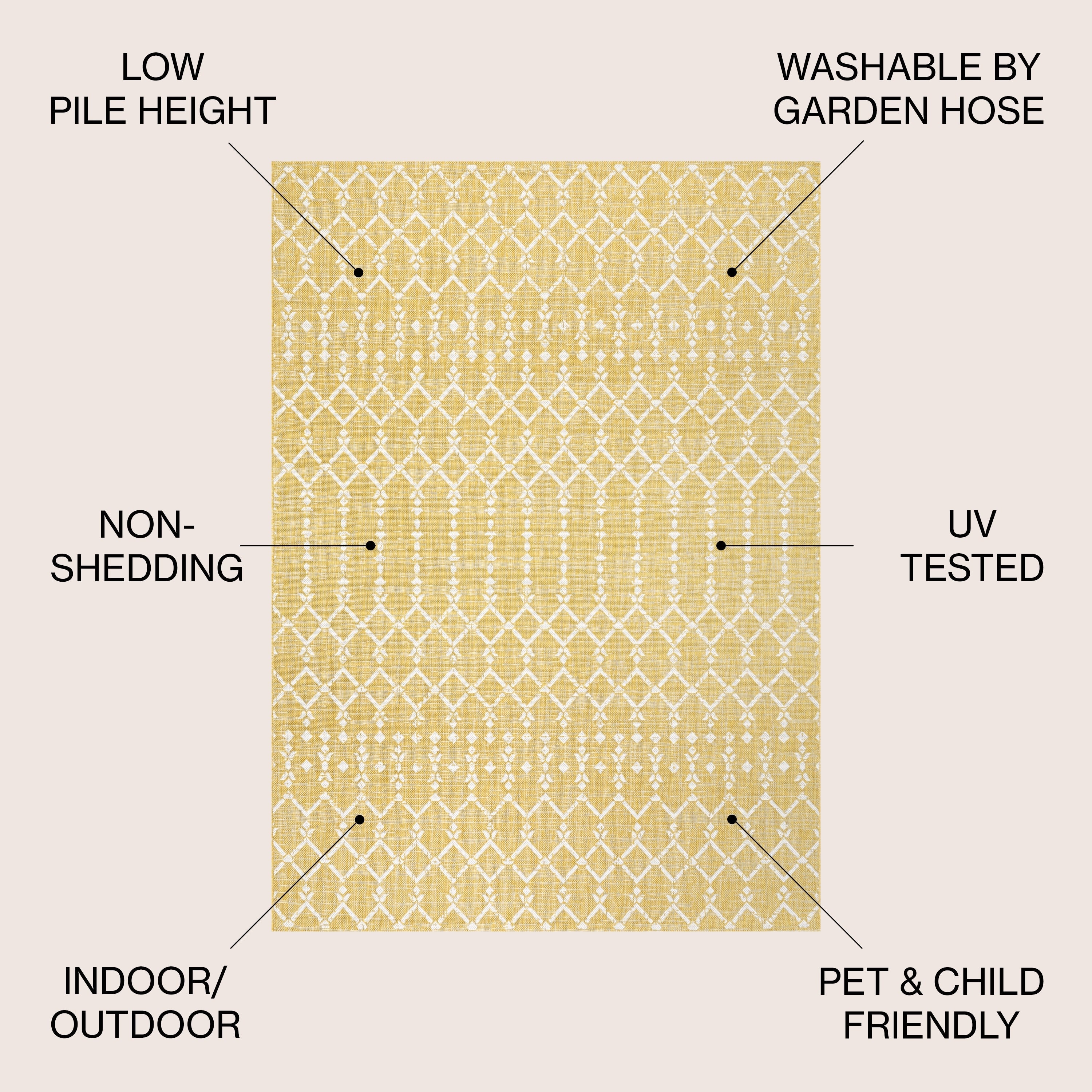 Tapis d'intérieur/extérieur JONATHAN Y Trebol à tissage géométrique texturé marocain