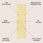 Tapis d'intérieur/extérieur JONATHAN Y Trebol à tissage géométrique texturé marocain