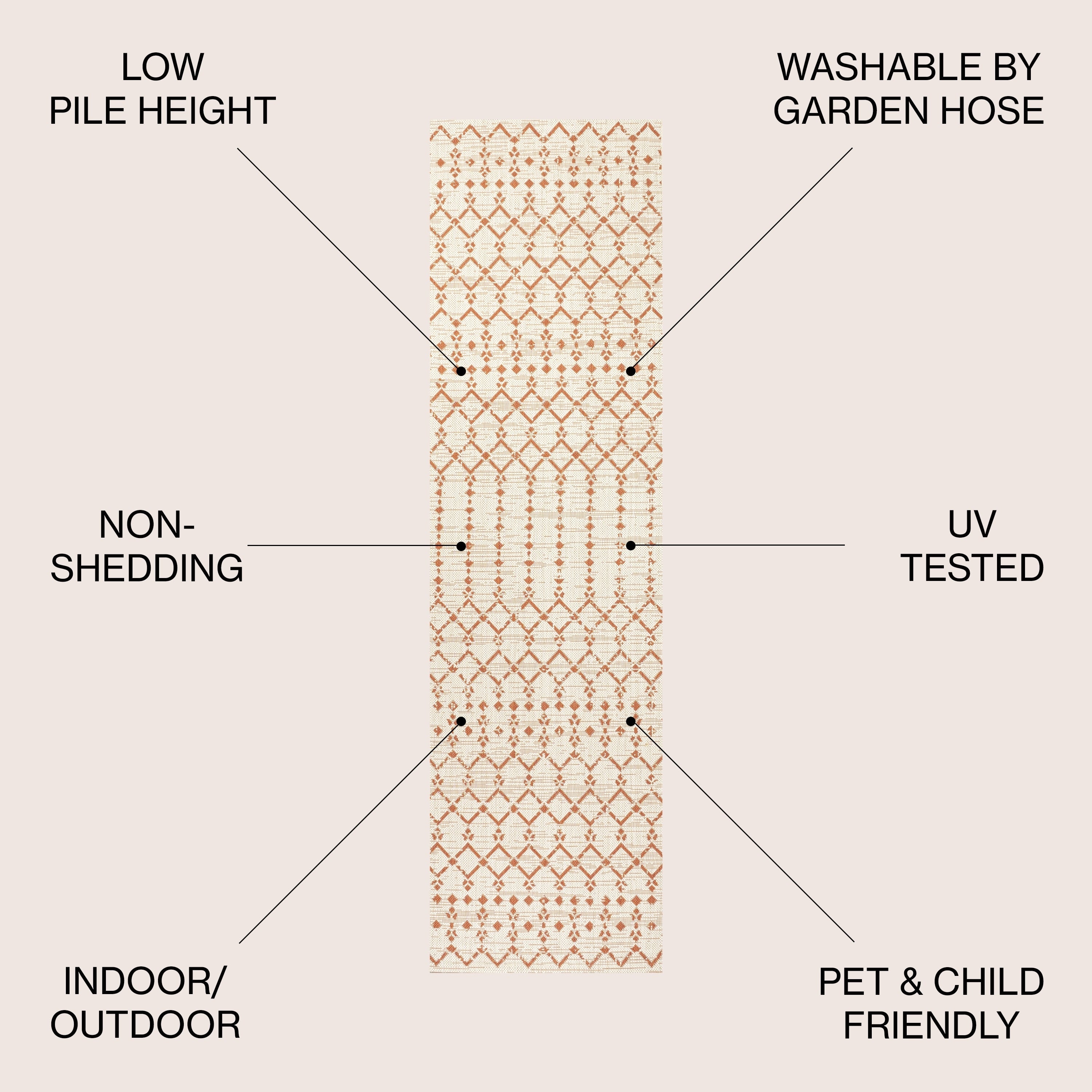 Tapis d'intérieur/extérieur JONATHAN Y Trebol à tissage géométrique texturé marocain