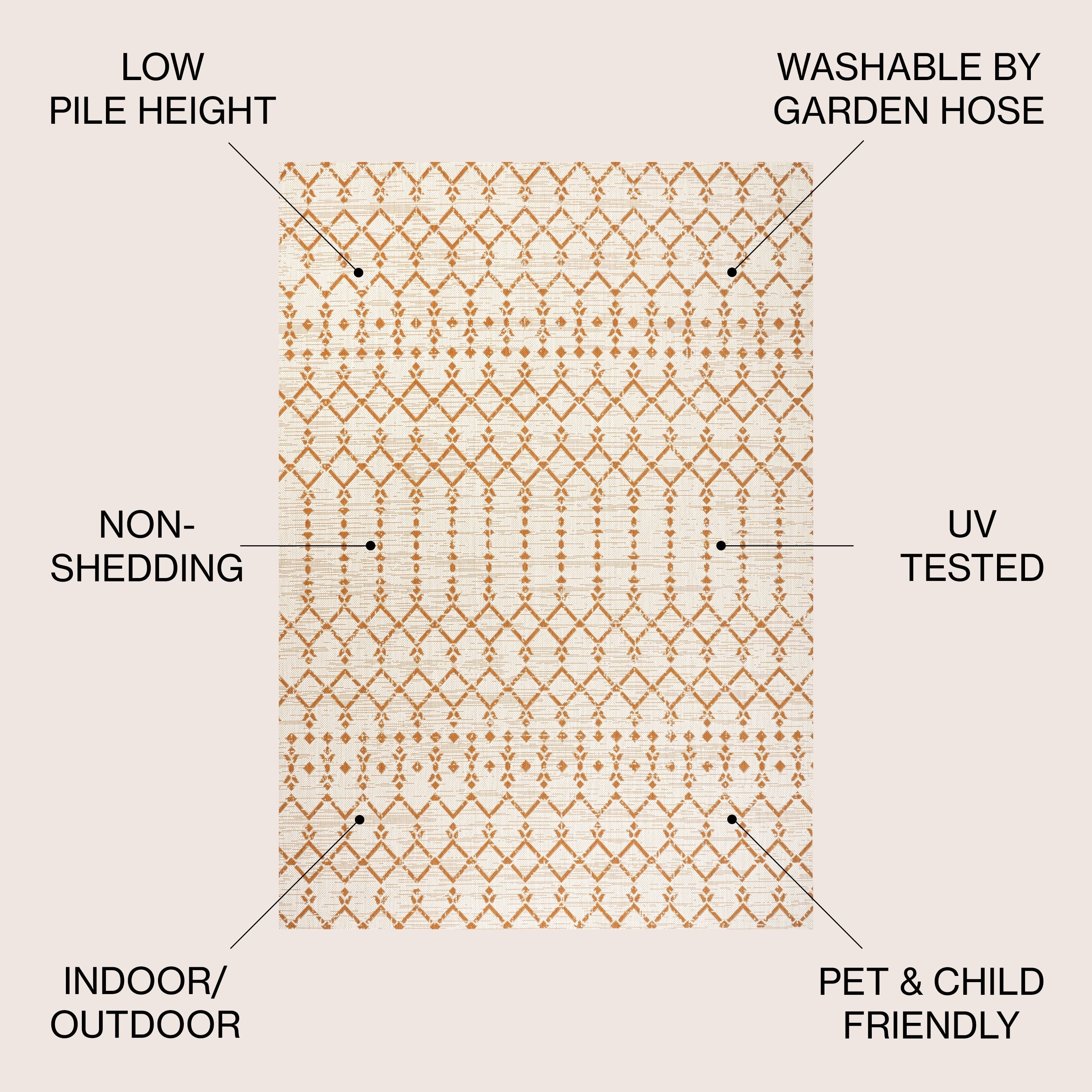 Tapis d'intérieur/extérieur JONATHAN Y Trebol à tissage géométrique texturé marocain