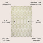 Tapis d'intérieur/extérieur JONATHAN Y Trebol à tissage géométrique texturé marocain