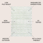 Tapis d'intérieur/extérieur JONATHAN Y Trebol à tissage géométrique texturé marocain