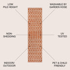 Tapis d'intérieur/extérieur JONATHAN Y Trebol à tissage géométrique texturé marocain