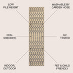 Tapis d'intérieur/extérieur JONATHAN Y Trebol à tissage géométrique texturé marocain