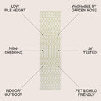 Tapis d'intérieur/extérieur JONATHAN Y Trebol à tissage géométrique texturé marocain