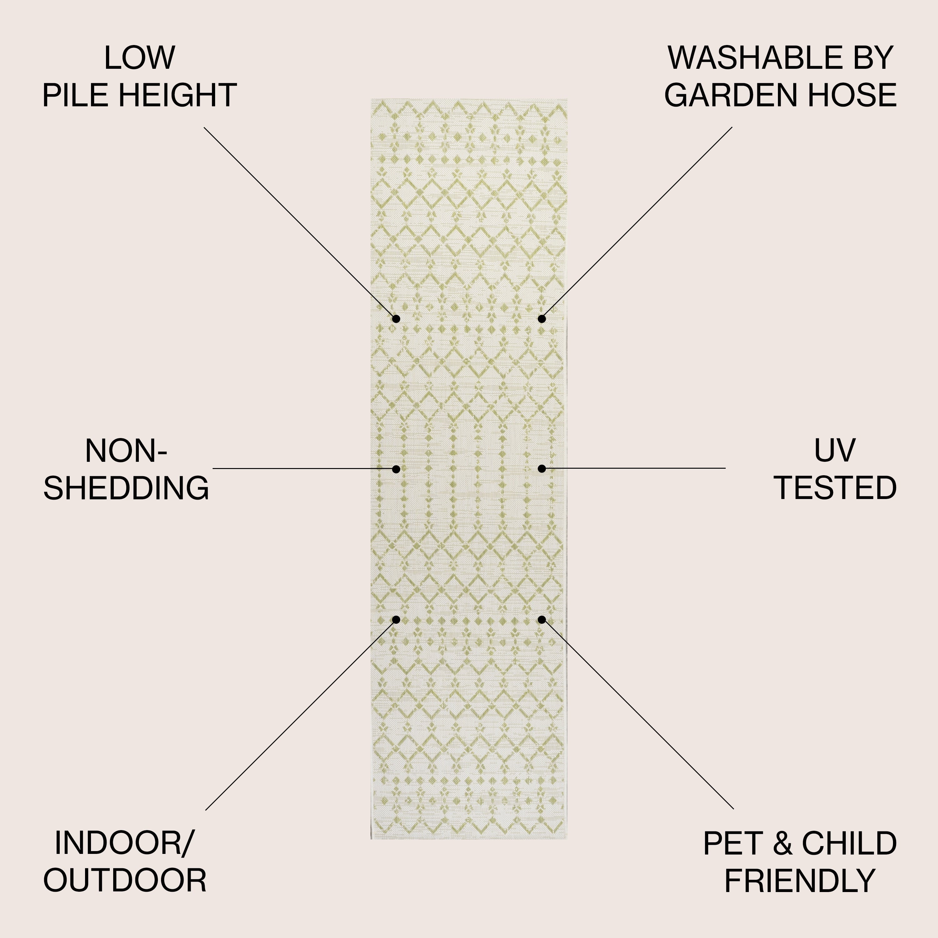 Tapis d'intérieur/extérieur JONATHAN Y Trebol à tissage géométrique texturé marocain